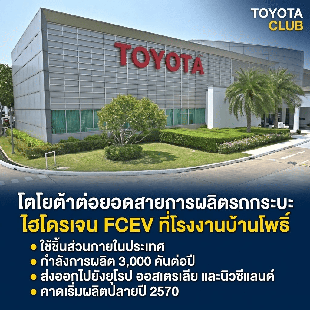โตโยต้าปักหมุดไทยฐานผลิตปิกอัพไฮโดรเจน FCEV บีโอไอไฟเขียวลงทุน 1.49 พันล้านบาท ส่งออกตลาดโลกปลายปี 2570